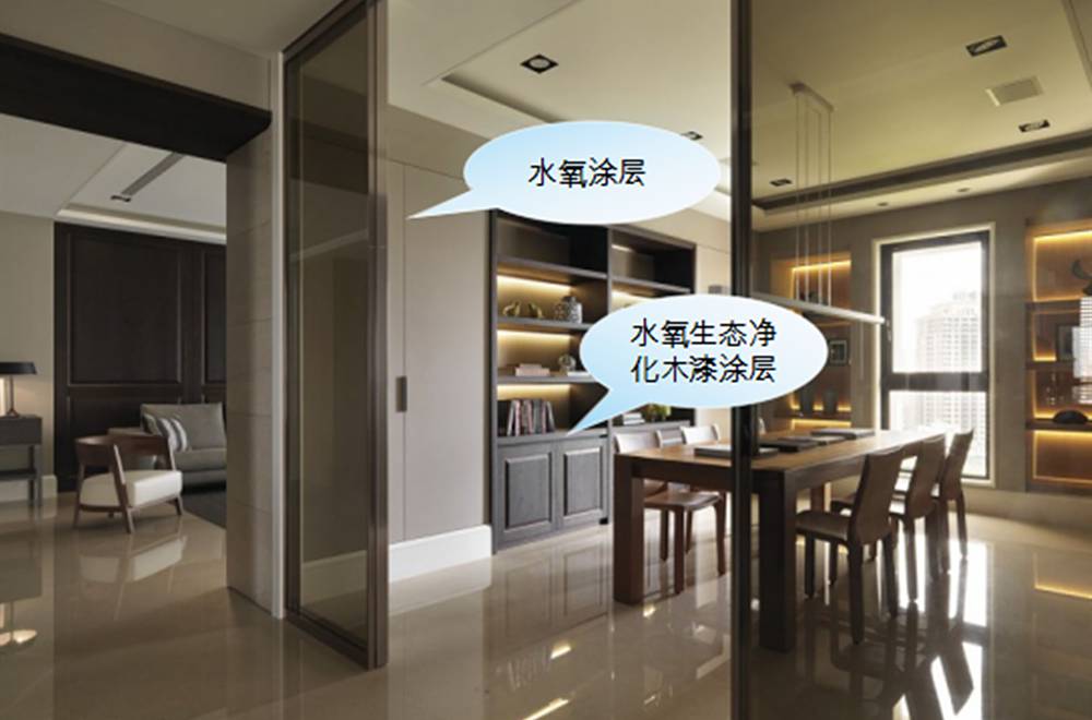 氧樂(lè)仕工程展示——綠地老街鄭東新苑
