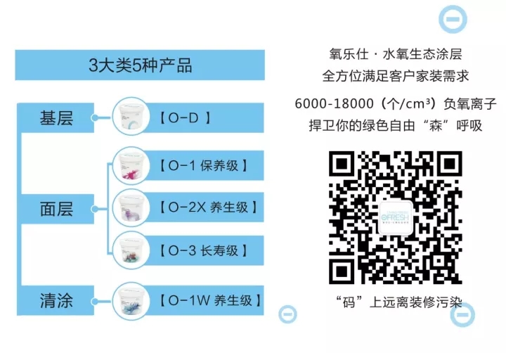 厲兵秣馬強技能，蓄勢待發(fā)新征程——氧樂仕團隊赴新鄉(xiāng)培訓經銷商，備戰(zhàn)春季家博會