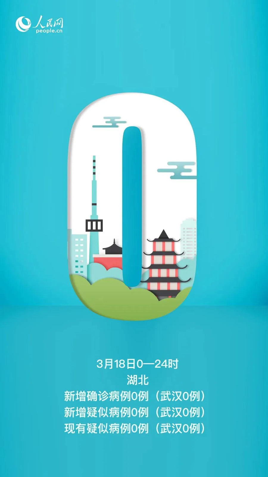 春分‖冬天總會(huì)過去，春天已然到來！
