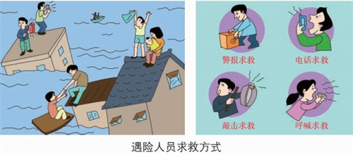 雨季來臨，這些安全避險(xiǎn)措施你得知道！
